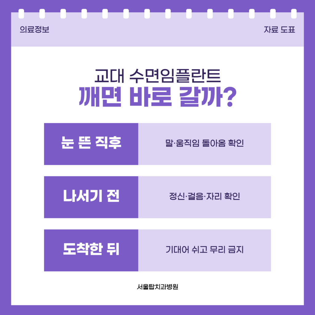 교대 수면임플란트에서 눈을 뜬 뒤 귀가하기까지 지켜보는 단계를 차례대로 정리한 서울탑치과병원 자료 이미지