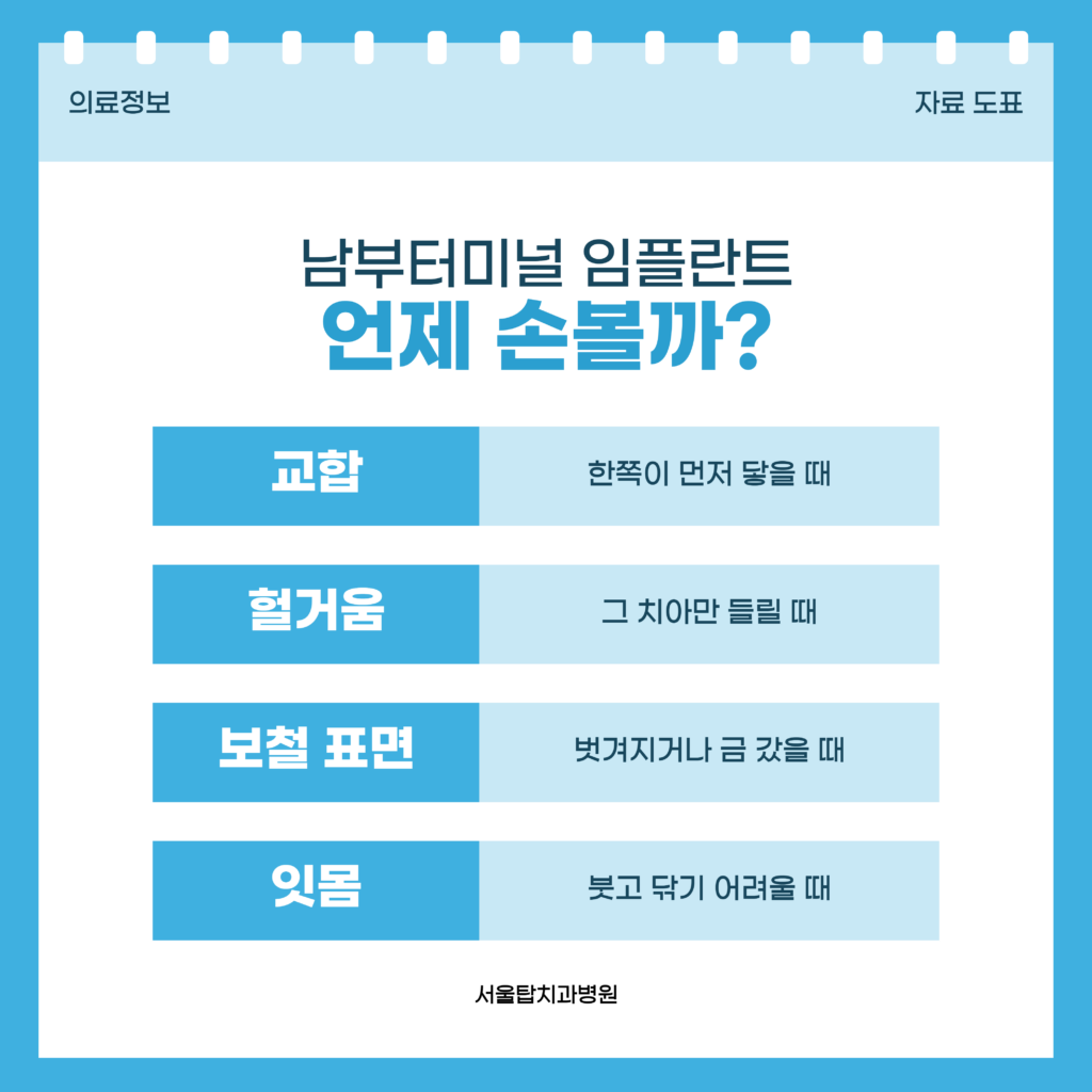 임플란트 나사와 보철을 손봐야 하는 경우를 교합이 달라졌을 때, 헐거운 느낌이 들 때, 보철 표면이 상했을 때, 주변 잇몸이 부었을 때로 나누어 정리한 서울탑치과병원 자료 이미지