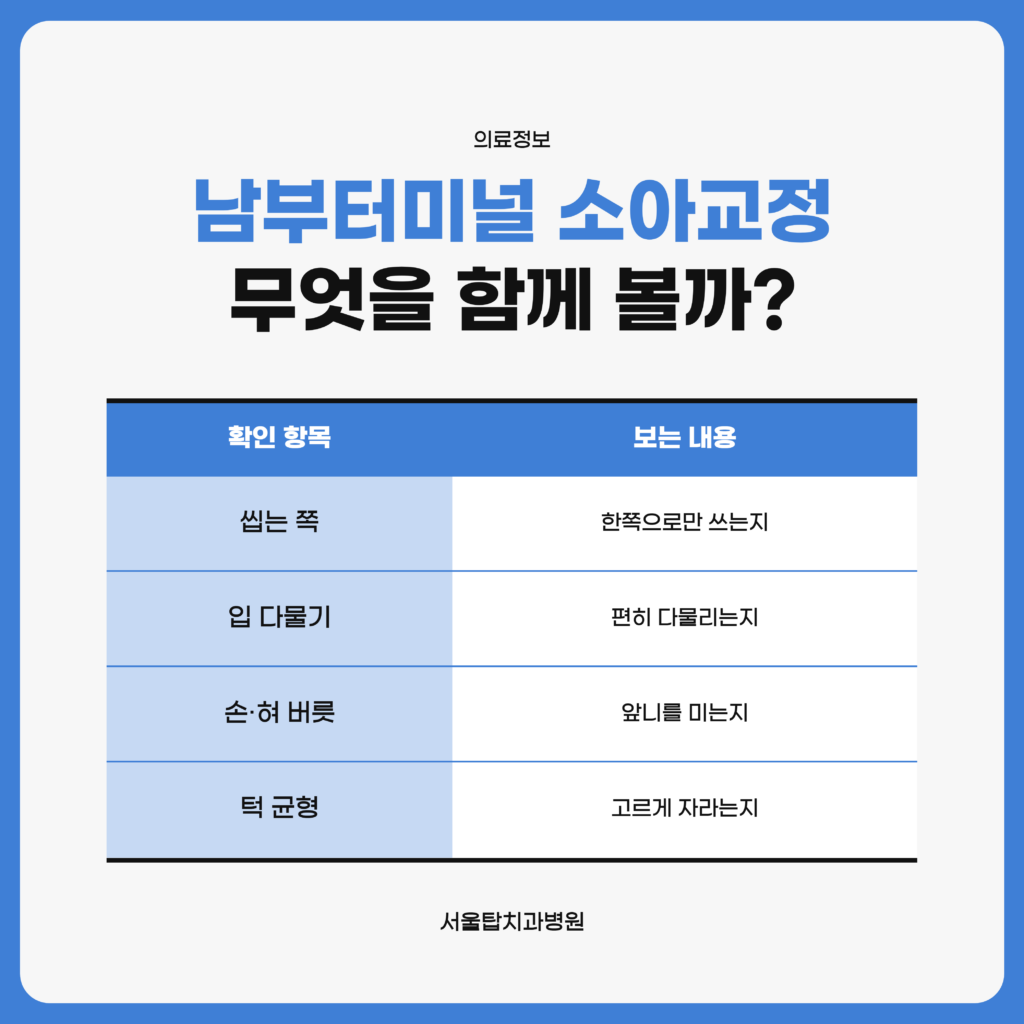 남부터미널 소아교정 상담에서 성장기 아이의 치아와 함께 확인하는 항목을 정리한 서울탑치과병원 자료 이미지
