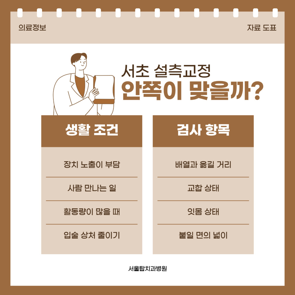 서초 설측교정에서 안쪽 장치가 맞는 경우를 판단하는 기준을 정리한 서울탑치과병원 자료 이미지