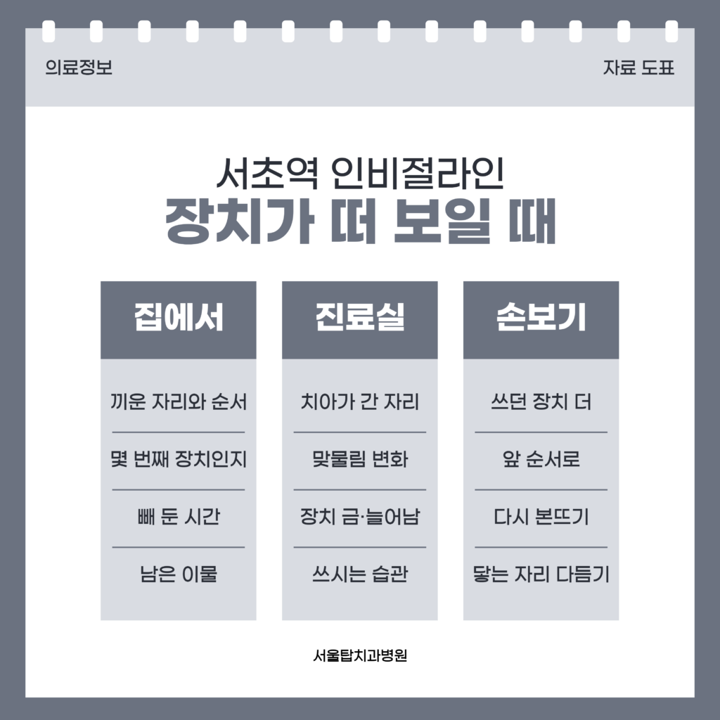 서초역 인비절라인에서 장치가 뜬 느낌이 들 때 집에서 볼 것과 진료실에서 보는 것, 바로잡는 방법을 정리한 서울탑치과병원 자료 이미지