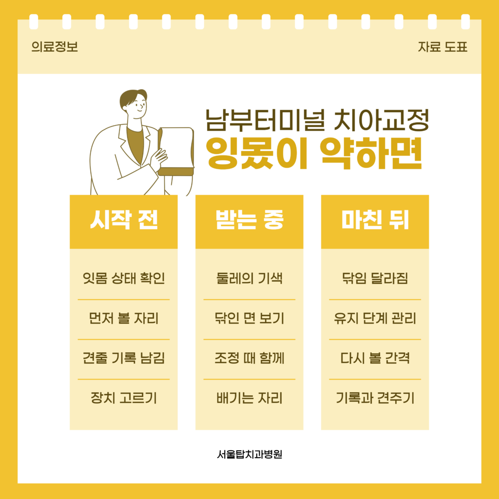 남부터미널역 권역 치과병원에서 잇몸이 걱정되는 분의 교정 치료를 시작 전과 받는 동안, 마친 뒤로 나누어 함께 살피는 항목을 정리한 서울탑치과병원 자료 이미지