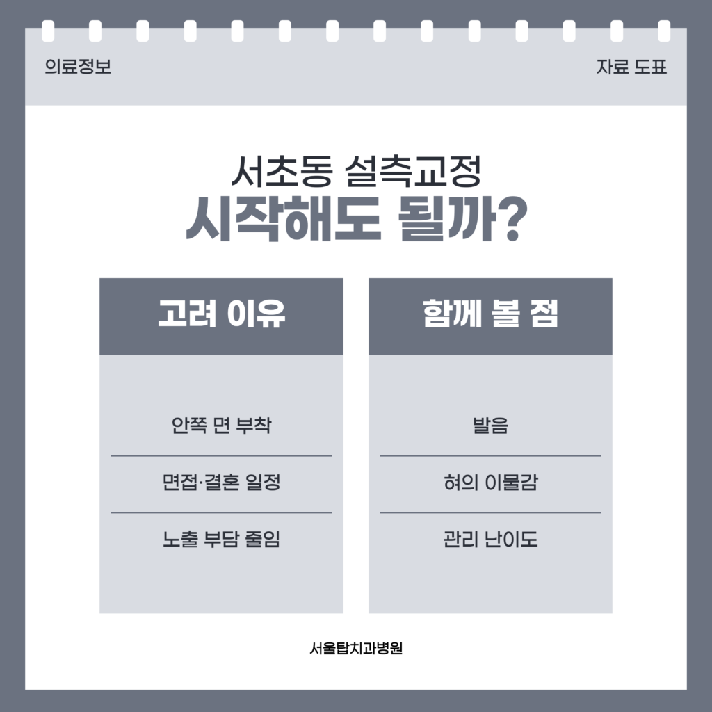 서초동 설측교정을 면접이나 결혼 같은 중요한 일정 앞에서 고려하는 이유와 함께 살펴볼 부분을 두 칸으로 정리한 자료 도표